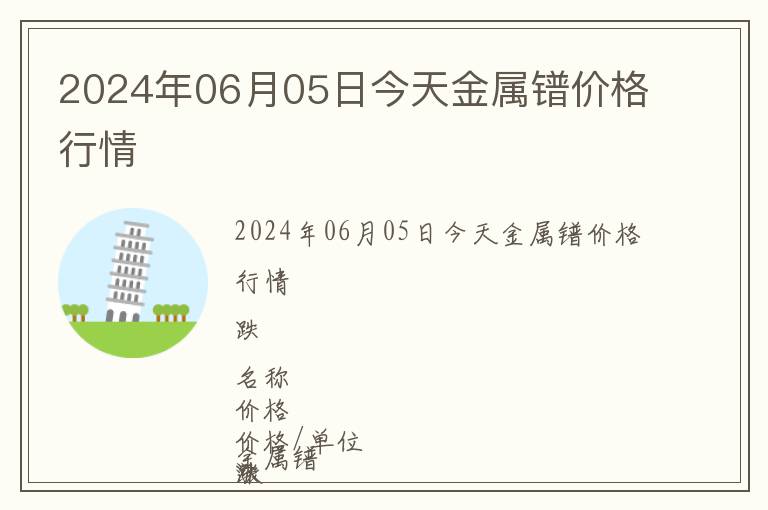 2024年06月05日今天金屬鐠價格行情
