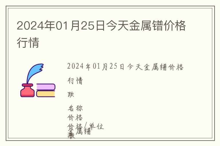 2024年01月25日今天金屬鐠價格行情