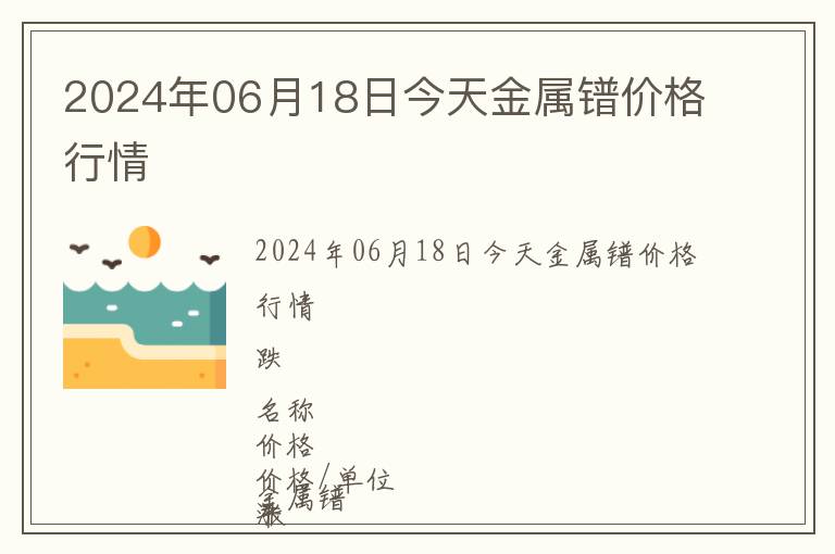 2024年06月18日今天金屬鐠價格行情