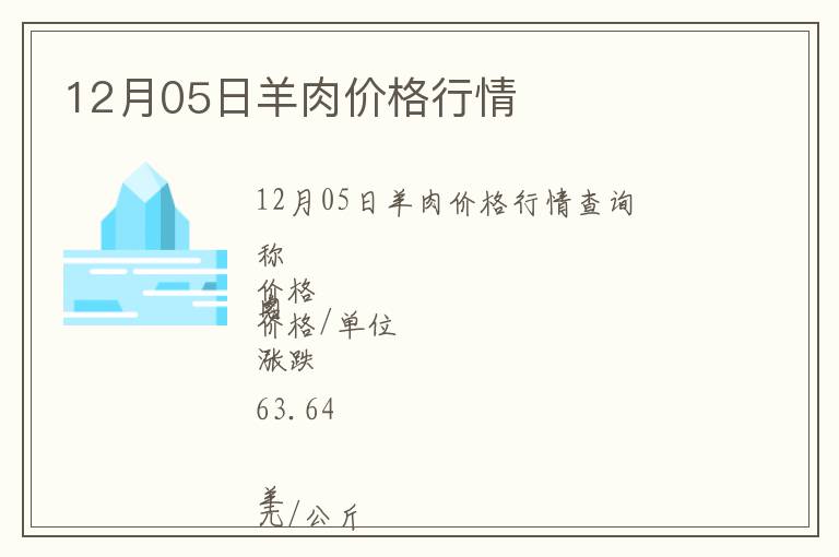 12月05日羊肉價格行情