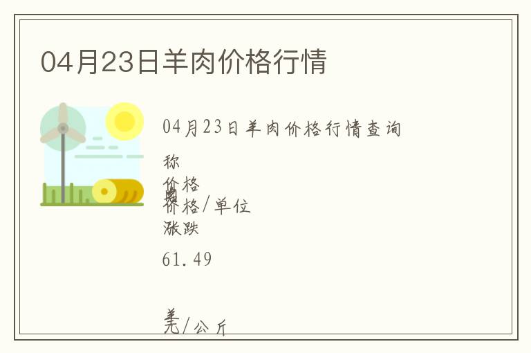 04月23日羊肉價格行情