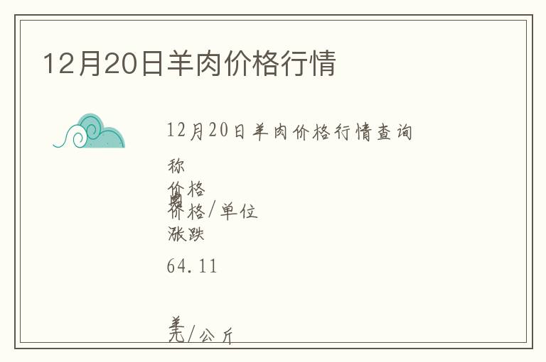12月20日羊肉價(jià)格行情