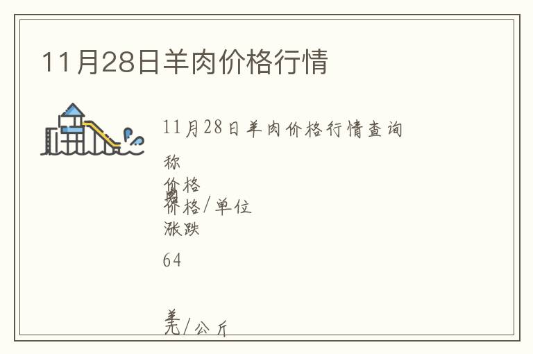 11月28日羊肉價格行情
