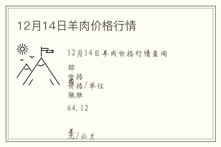 12月14日羊肉價格行情