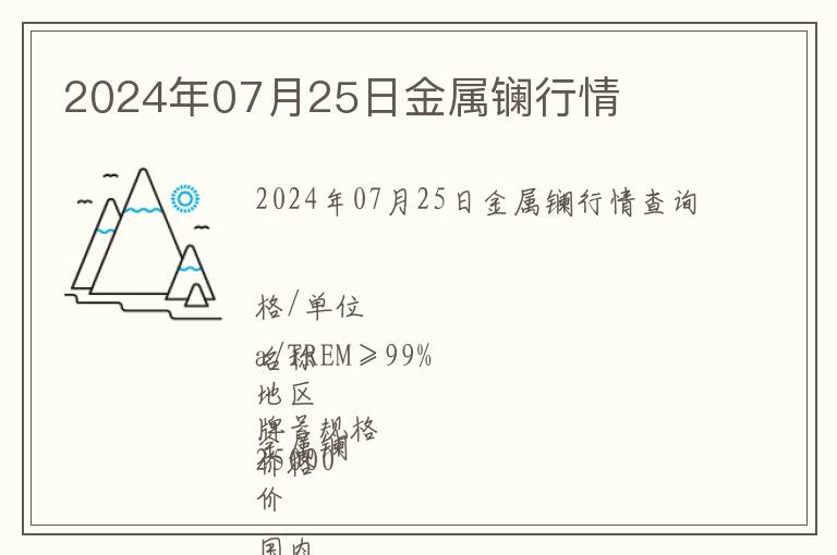 2024年07月25日金屬鑭行情