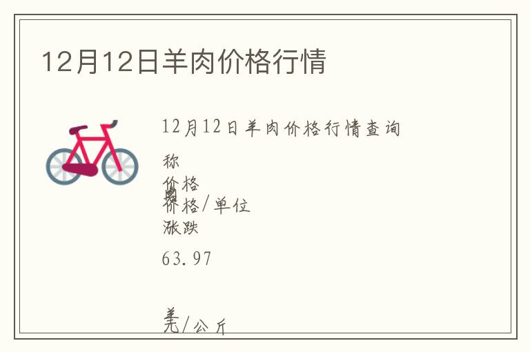 12月12日羊肉價(jià)格行情
