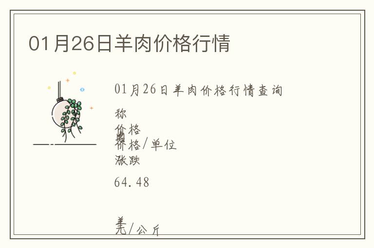 01月26日羊肉價格行情