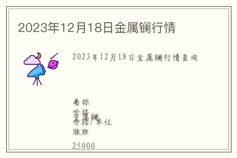 2023年12月18日金屬鑭行情