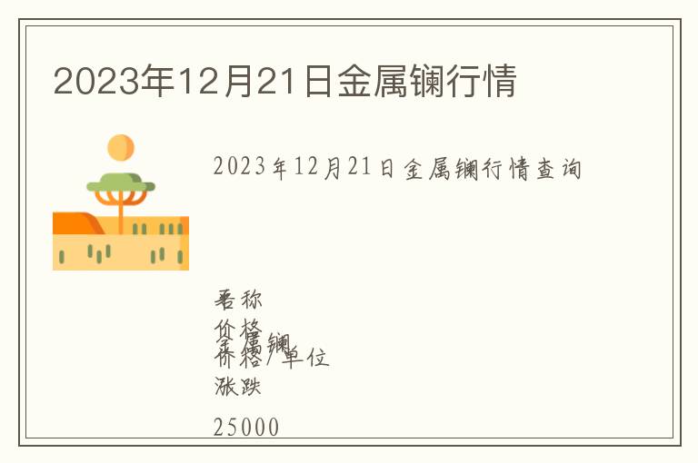 2023年12月21日金屬鑭行情