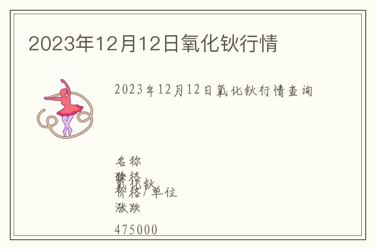 2023年12月12日氧化鈥行情