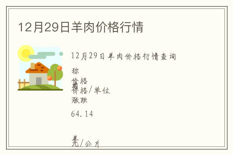 12月29日羊肉價格行情