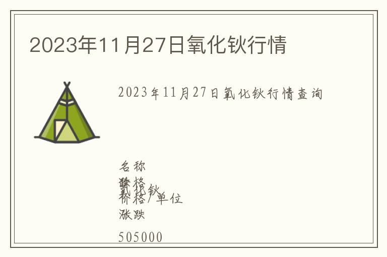 2023年11月27日氧化鈥行情