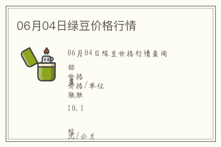 06月04日綠豆價格行情