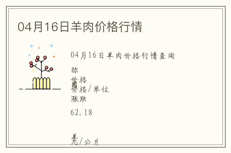 04月16日羊肉價格行情