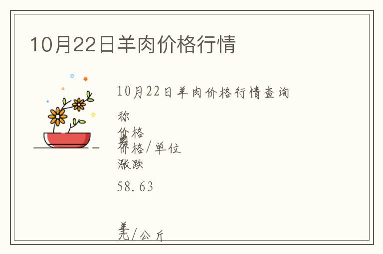 10月22日羊肉價(jià)格行情