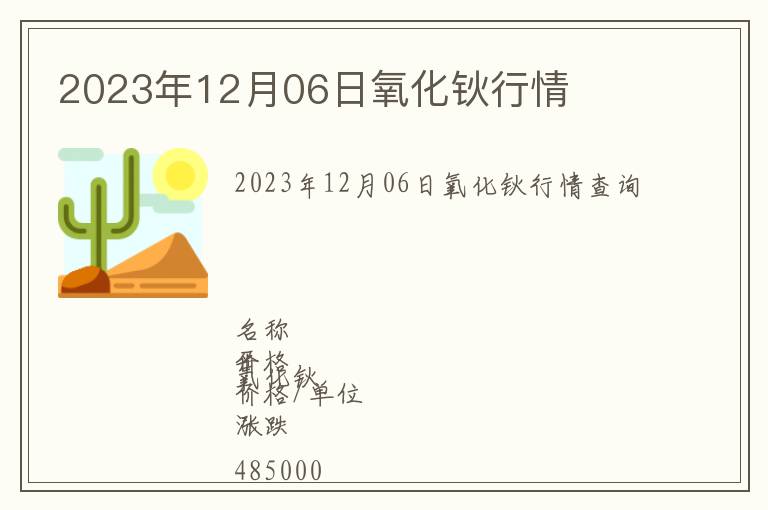 2023年12月06日氧化鈥行情