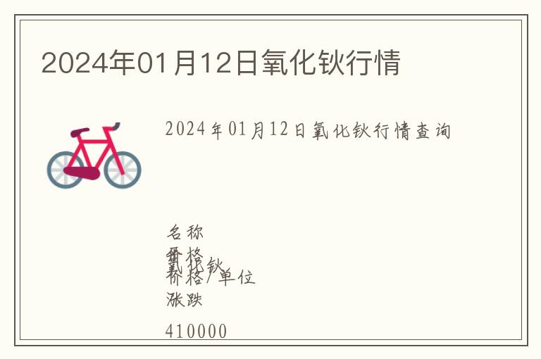 2024年01月12日氧化鈥行情