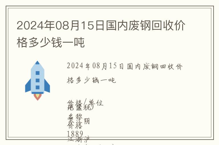 2024年08月15日國內廢鋼回收價格多少錢一噸