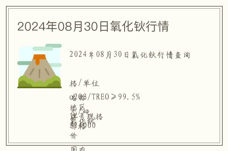 2024年08月30日氧化鈥行情