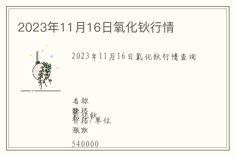 2023年11月16日氧化鈥行情