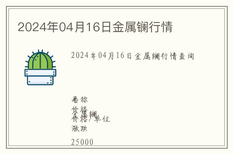 2024年04月16日金屬鑭行情