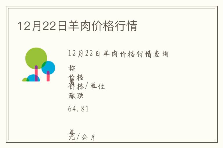 12月22日羊肉價格行情