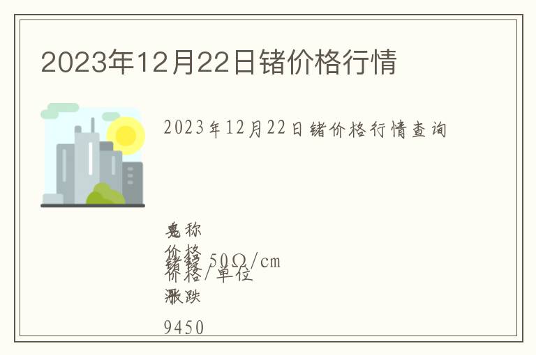 2023年12月22日鍺價格行情