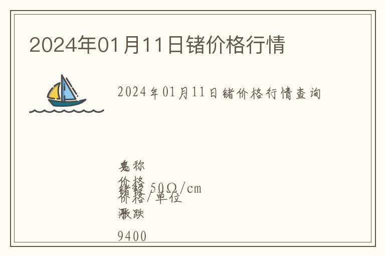 2024年01月11日鍺價格行情