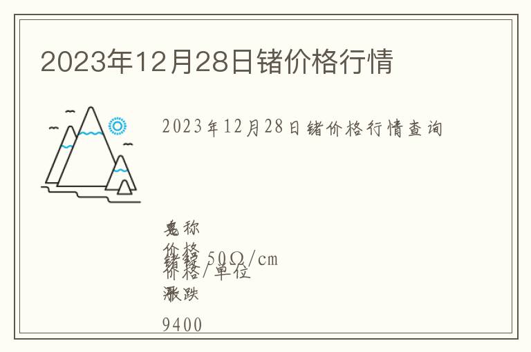 2023年12月28日鍺價格行情