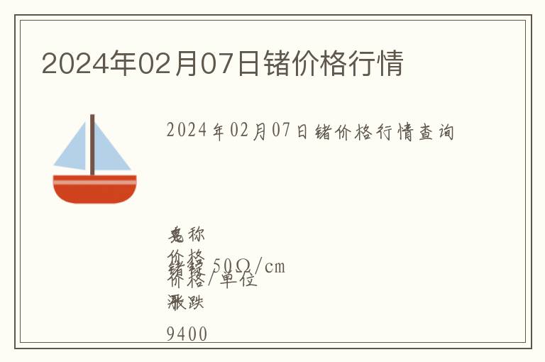 2024年02月07日鍺價格行情