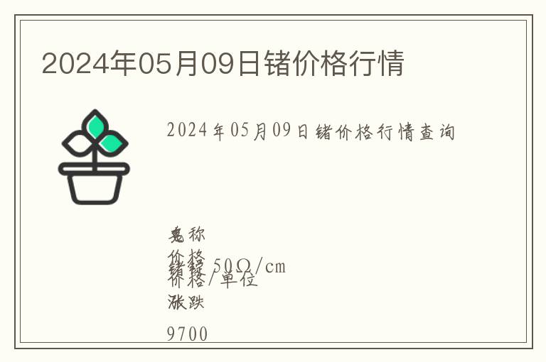 2024年05月09日鍺價格行情