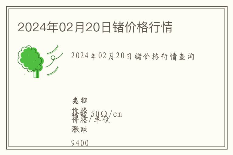 2024年02月20日鍺價(jià)格行情