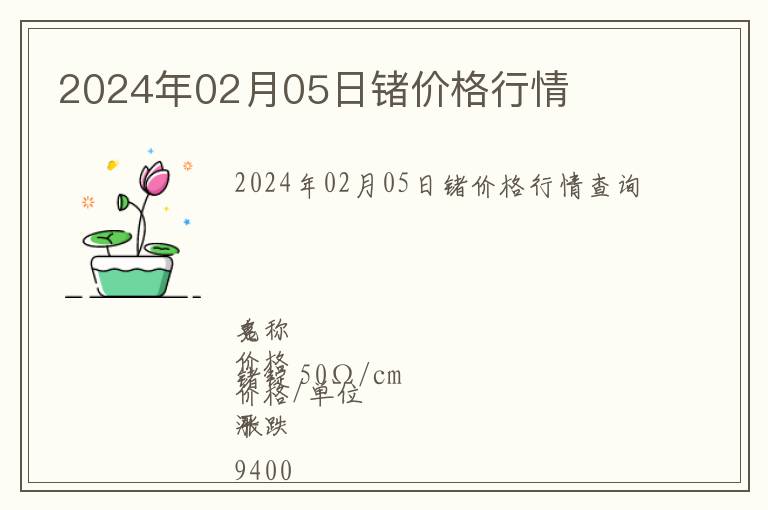 2024年02月05日鍺價格行情