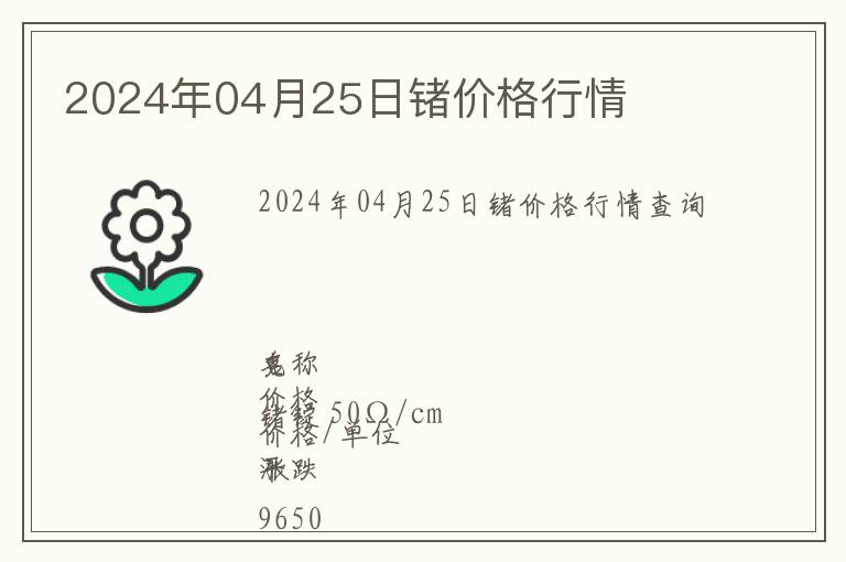 2024年04月25日鍺價格行情