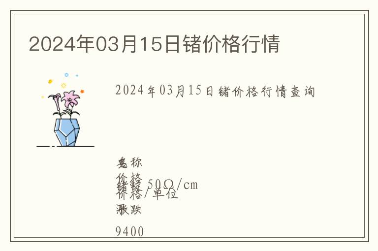 2024年03月15日鍺價格行情