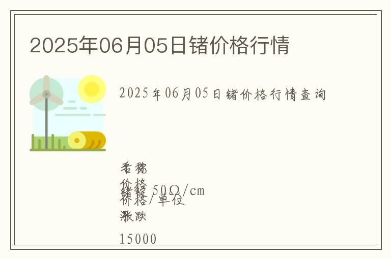 2025年06月05日鍺價(jià)格行情
