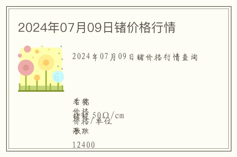 2024年07月09日鍺價格行情