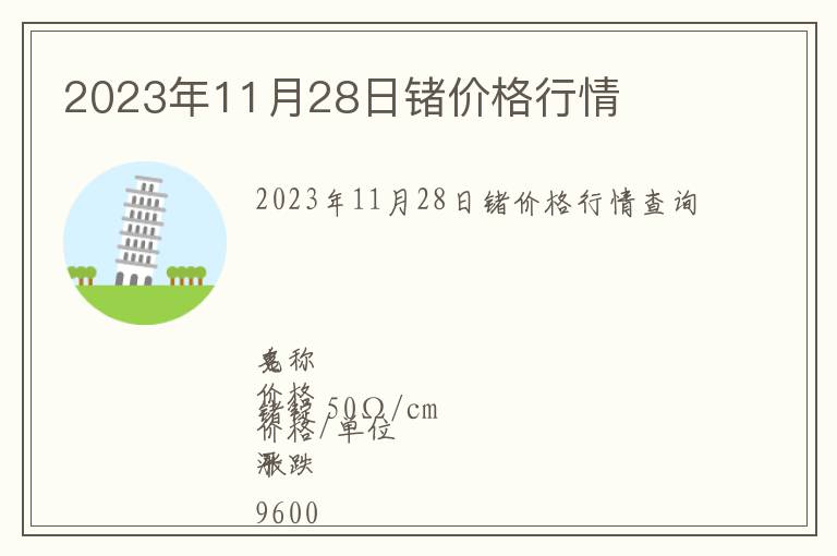 2023年11月28日鍺價(jià)格行情