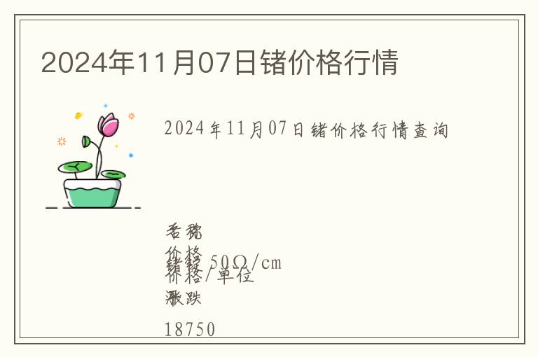 2024年11月07日鍺價格行情