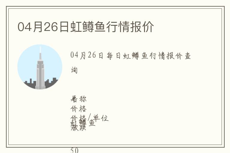 04月26日虹鱒魚行情報價