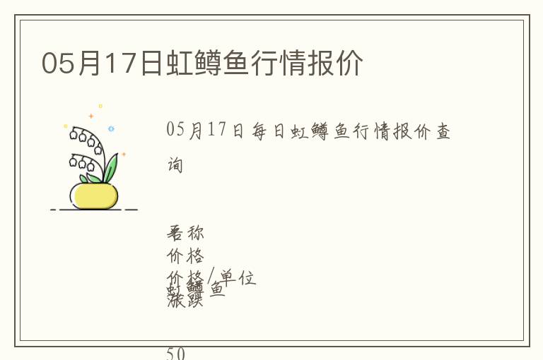 05月17日虹鱒魚行情報價