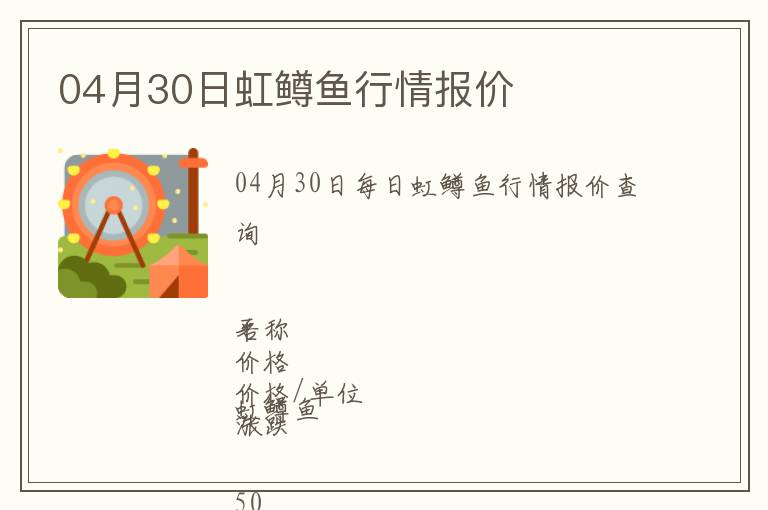 04月30日虹鱒魚行情報價