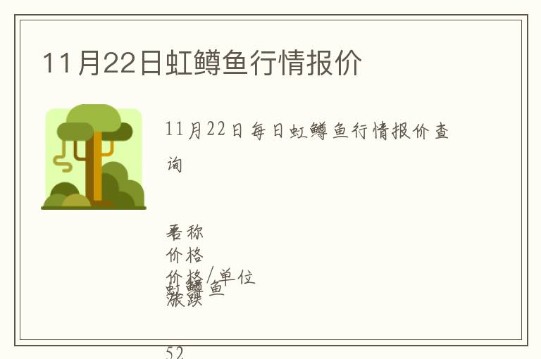11月22日虹鱒魚行情報價
