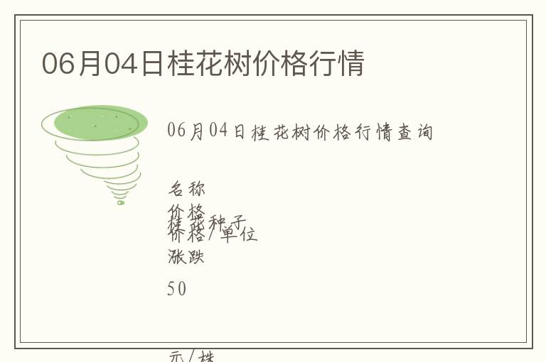 06月04日桂花樹價格行情