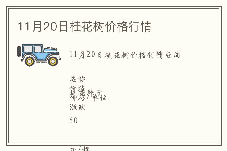 11月20日桂花樹價(jià)格行情