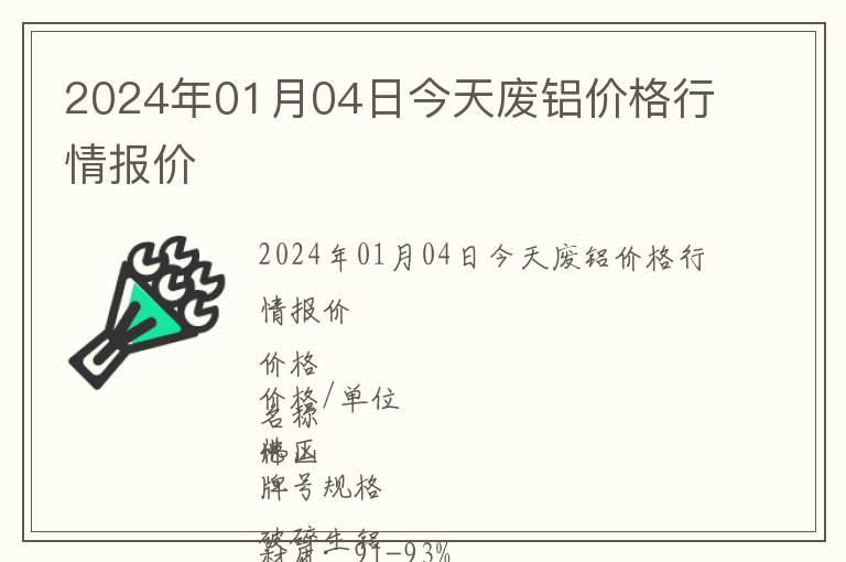 2024年01月04日今天廢鋁價格行情報價