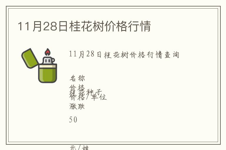 11月28日桂花樹價格行情
