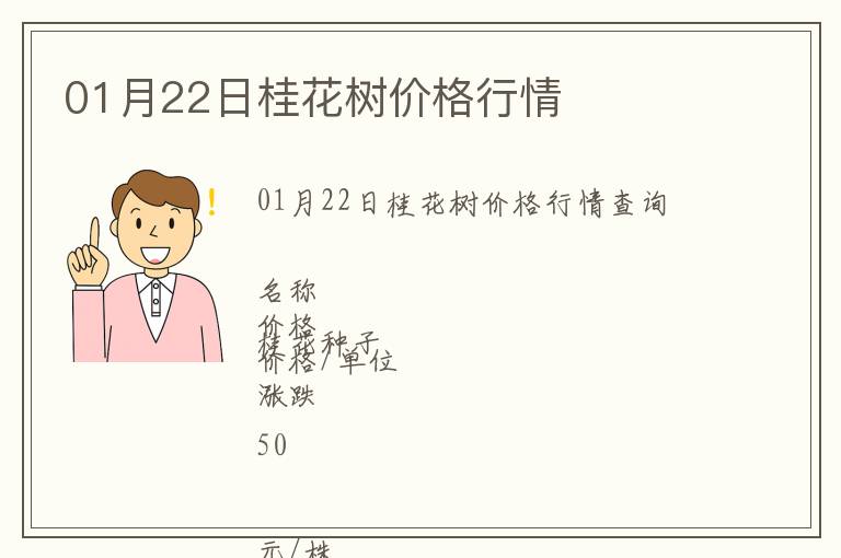 01月22日桂花樹價格行情