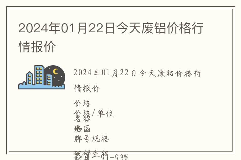 2024年01月22日今天廢鋁價格行情報價