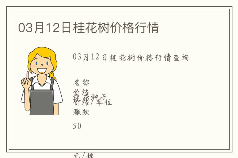 03月12日桂花樹價格行情